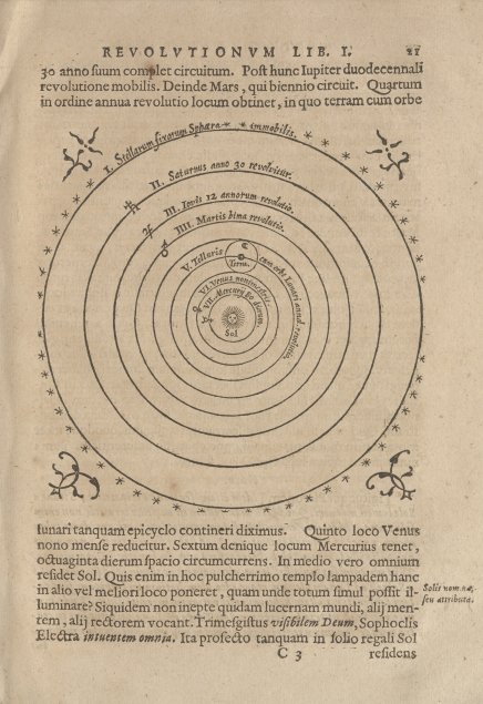 Stara strona druku z tytułem "REVOLUTIONVM LIB. I" i centralnym rysunkiem koncentrycznych okręgów przedstawiających orbity z oznaczonym "Sol" w środku, etykietami planet i cyframi rzymskimi, otoczona małymi gwiazdkami, ozdobnymi ornamentami w narożnikach oraz łacińskim tekstem powyżej i poniżej.