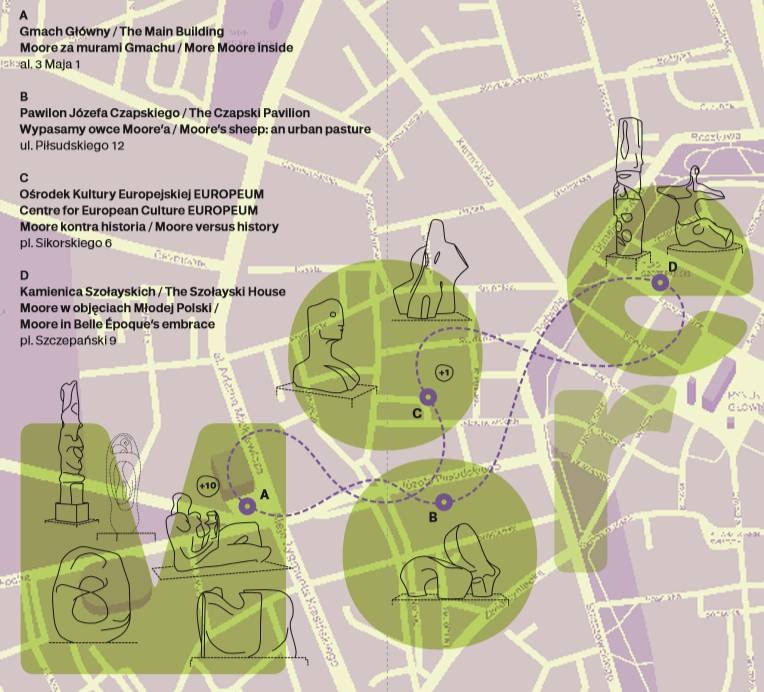 Mapa z siatką ulic na fioletowym tle, na której zaznaczono cztery zielone, półprzezroczyste okręgi z fioletowymi punktami i literami A–D połączonymi przerywanymi liniami, w każdym okręgu czarno-białe szkice rzeźb, a po lewej kolumna bilingwalnych opisów miejsc i adresów.