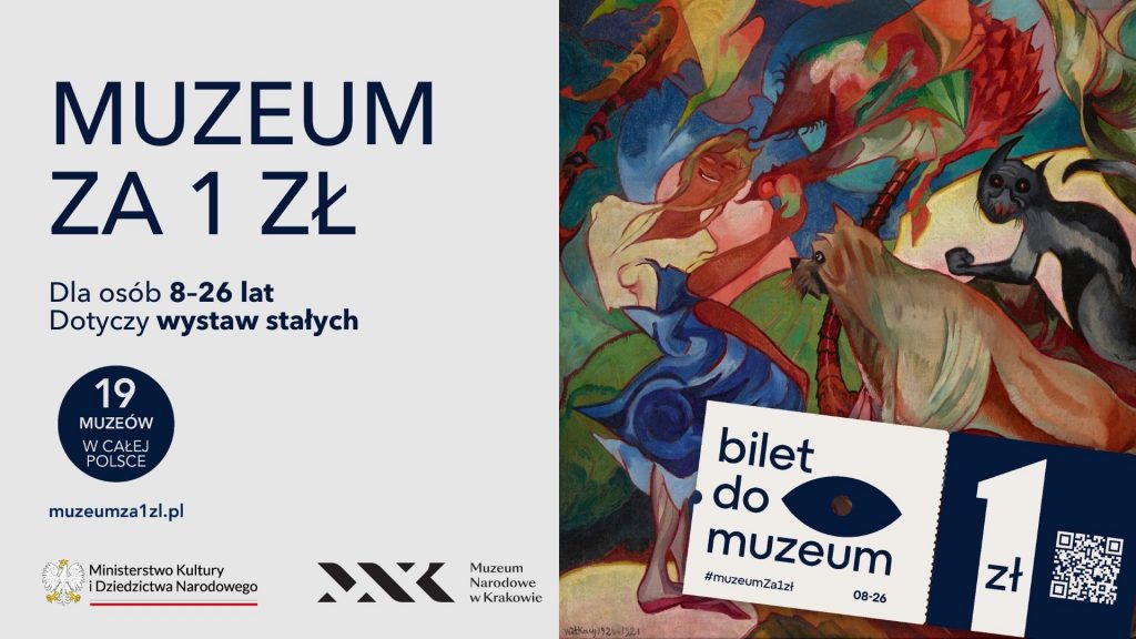 Plakat podzielony pionowo: po lewej jasnoszare tło z dużym granatowym napisem „MUZEUM ZA 1 ZŁ”, dopiskiem „Dla osób 8–26 lat”, okrągłym znakiem „19 MUZEÓW W CAŁEJ POLSCE”, adresem muzeumza1zl.pl oraz logotypami instytucji, po prawej kolorowy ekspresjonistyczny obraz z fantastycznymi postaciami i zwierzętami częściowo przykryty naklejonym biletem z napisem „bilet do muzeum”, symbolem oka, wartością „1 zł” i kodem QR.